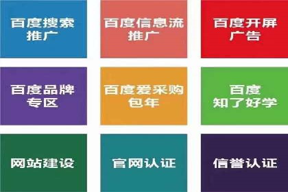 谷歌SEM在金融行业的应用：如何提高投资理财产品的曝光率
